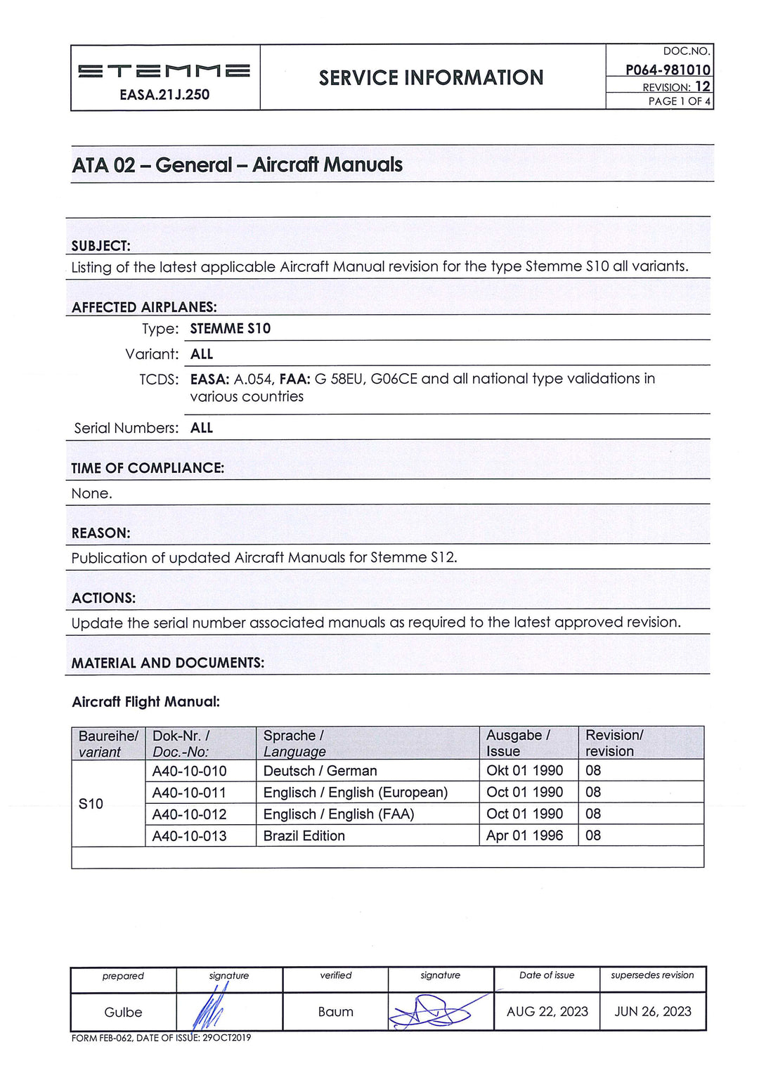 S10/-V/-VT Applicable Manuals