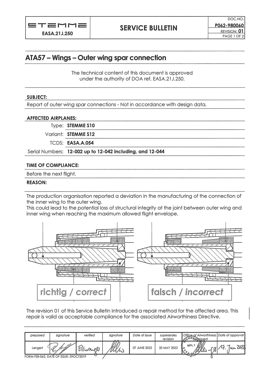 S12 Service Bulletin Outer Spar Connection