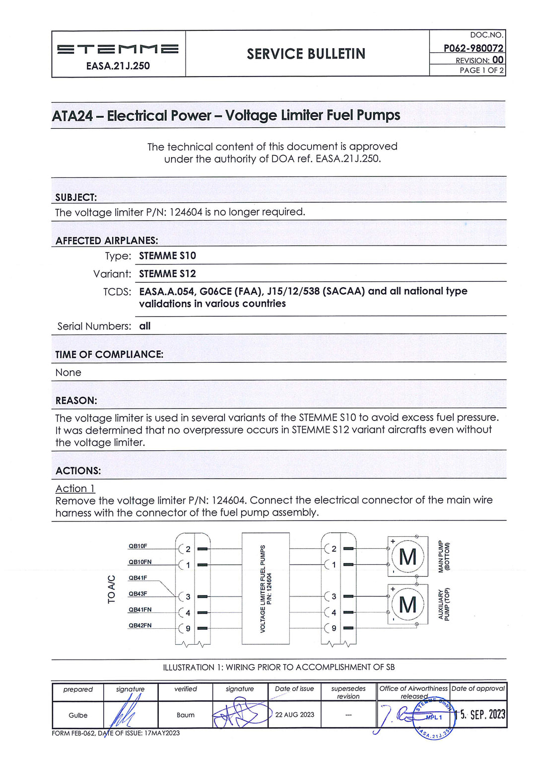 S12 Service Bulletin P062-980072