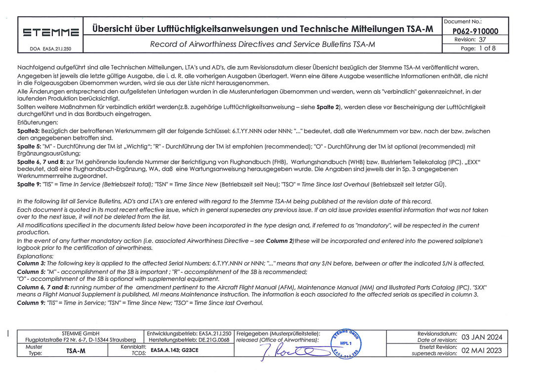 List of Service Bulletins & AD's Type TSA-M