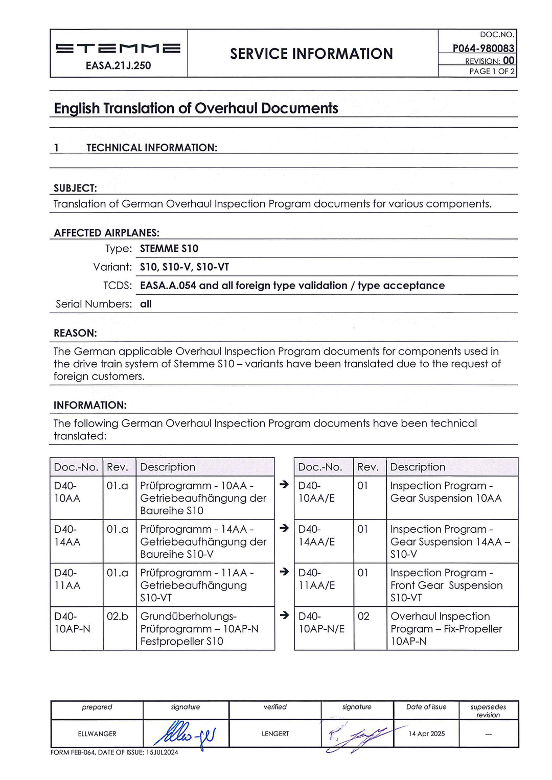 Service Information English Overhaul Docs