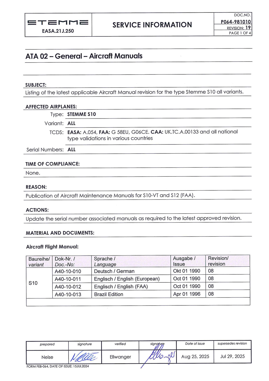 S10/-V/-VT Applicable Manuals