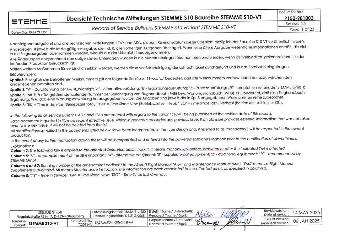 Record of Service Bulletins S10 rev 25