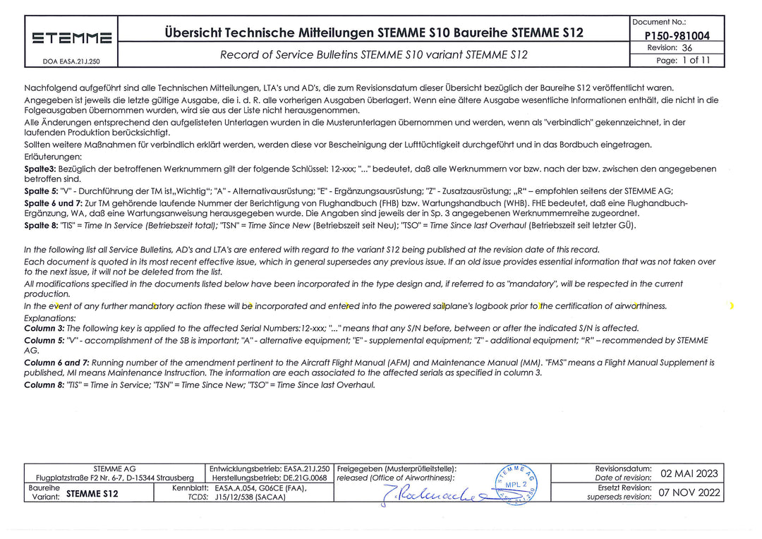 S12 Record of Service Bulletins