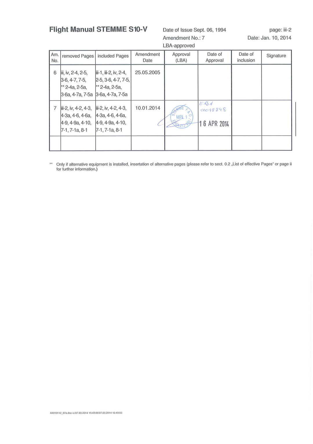 S10-V Flight Manual Revision