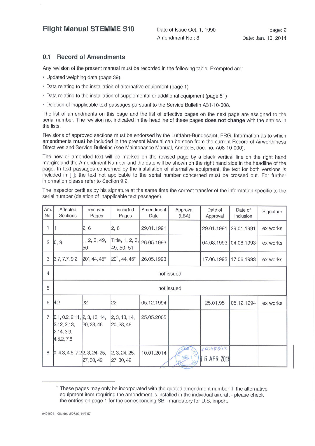 S10 Flight Manual Revisions