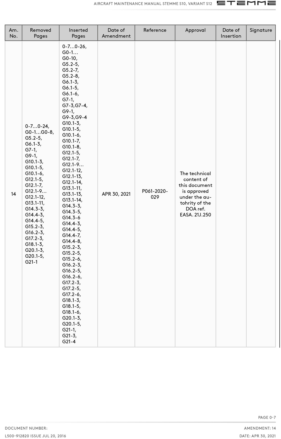 S12 EASA Maintenance Manual Revision Pages