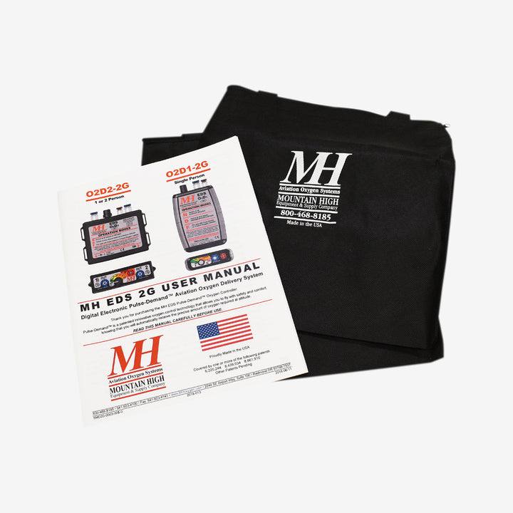 O2D2-2G Unit Kit
